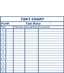 Takt whiteboard for takt rates.