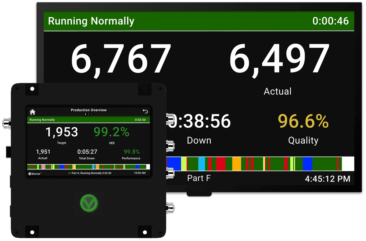 XL Touch device and HDMI scoreboard showing the current line status.