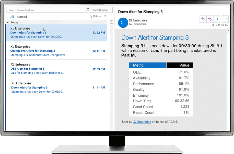 Automated Email Alerts