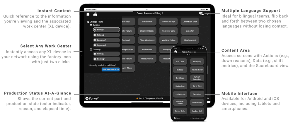 XL Sidekick app on a tablet and phone with callouts to each feature.