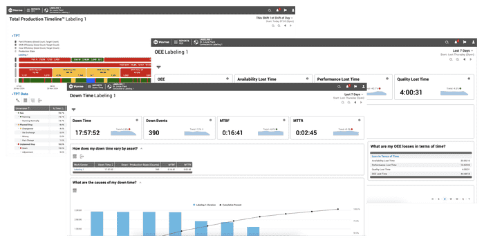 Screen shot of three different built-in reports created in the Vorne XL production monitoring software.