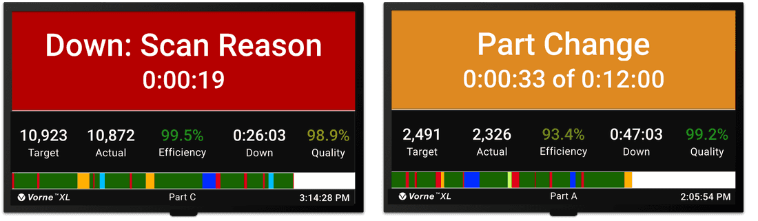 Pair of plant-floor HDMI scoreboards each with a different production state, one showing the line is down and another showing the line in changeover.