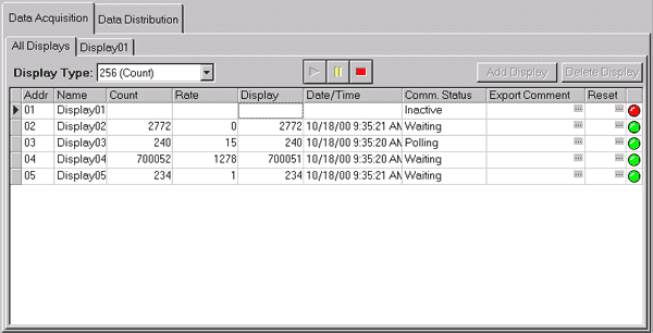 Screen shot of the 87 series data acquisition all displays interface.