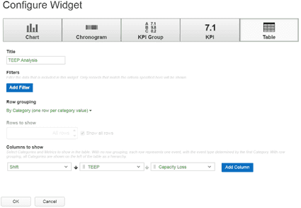 Image of XL dashboard widget configuration interface.